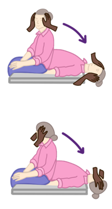 BPPV - Dix hallpike maneouvre