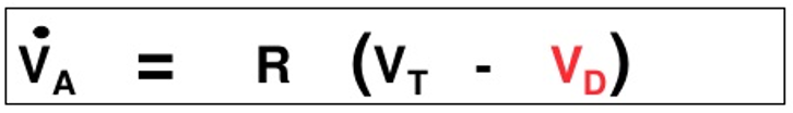 Screenshot 2021-08-29 at 13.34.48 alveolar ventilation equation