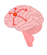 epilepsy
