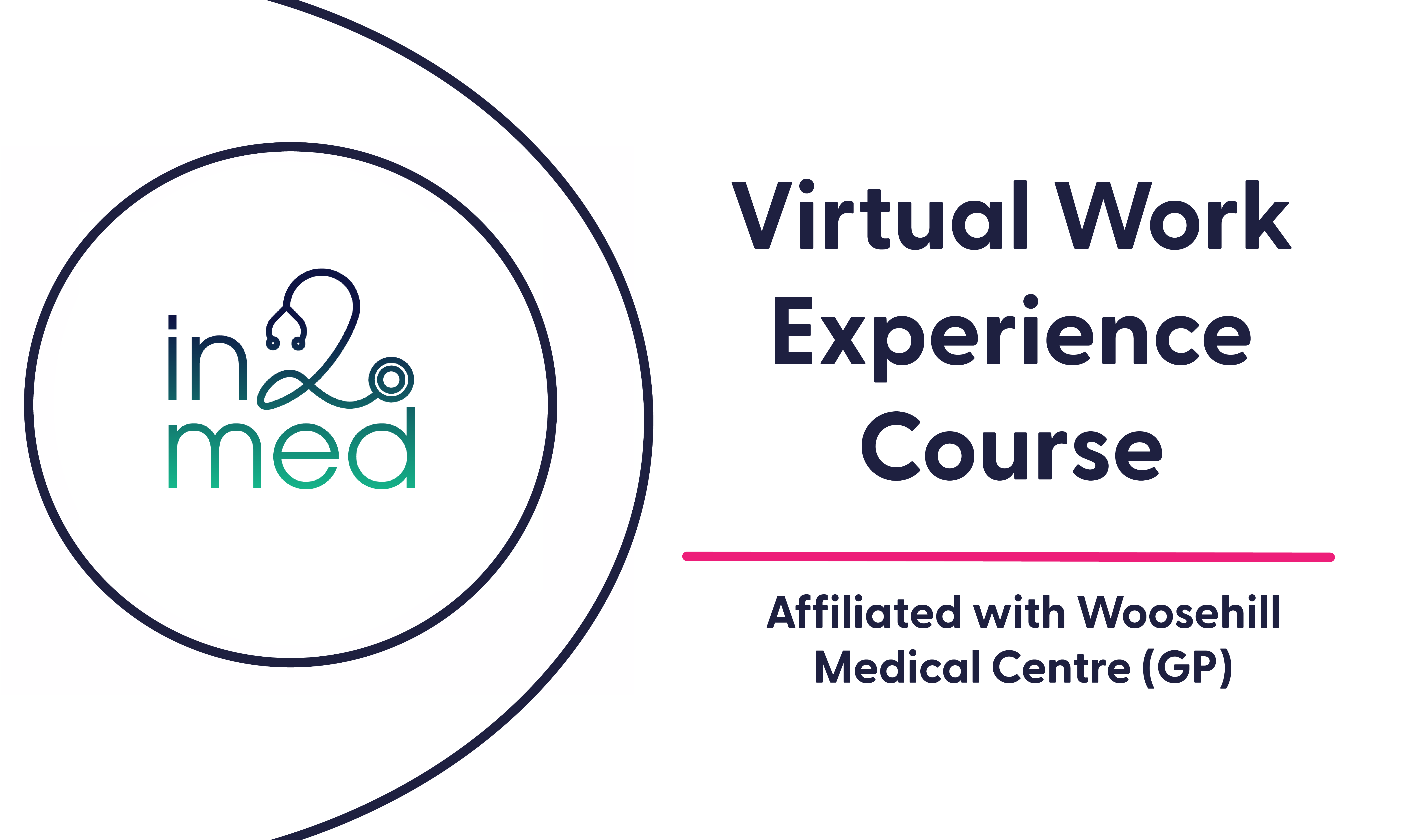 Medicine Work Experience - In2Med