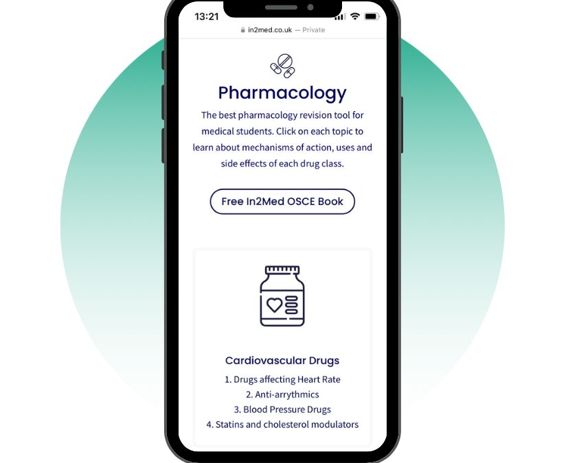 Importance of pharmacology