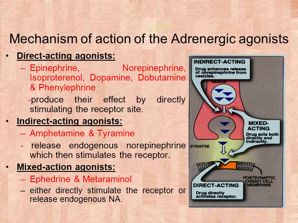 Adrenergic agents