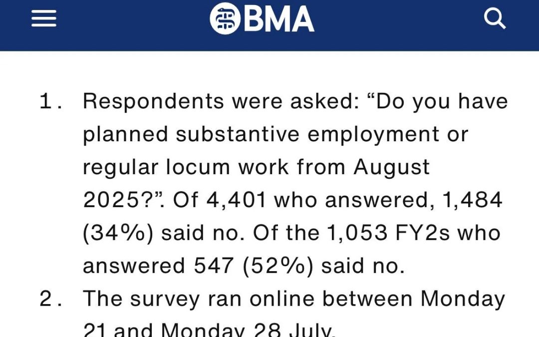 Unemployment after FY2