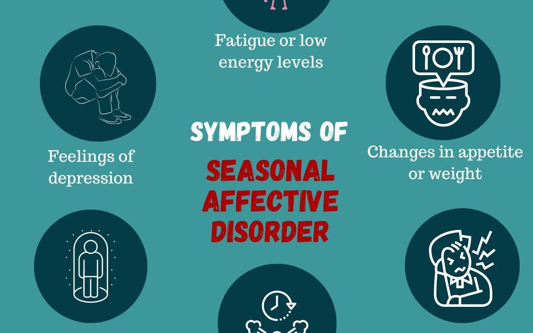 Seasonal Affective Disorder