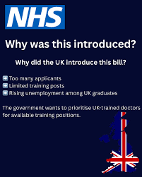 UK graduates prioritisation